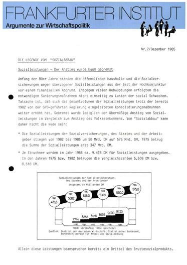 Die Legende vom "Sozialabbau"