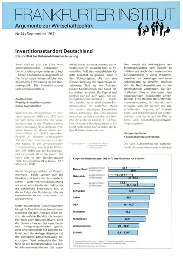 Investitionsstandort Deutschland