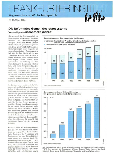 Die Reform des Gemeindesteuersystems