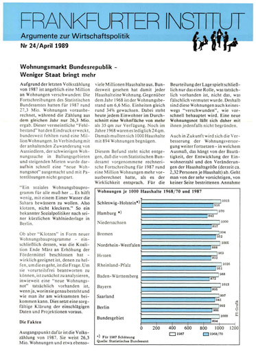 Wohnungsmarkt Bundesrepublik – Weniger Staat bringt mehr